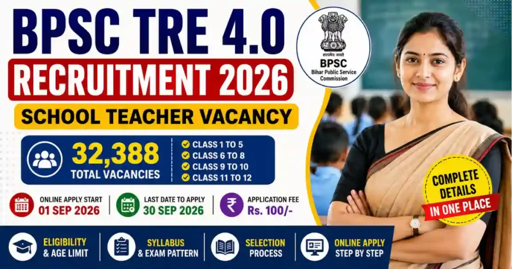BPSC TRE 4.0 Recruitment 2026 Apply Online for 32,388 Posts