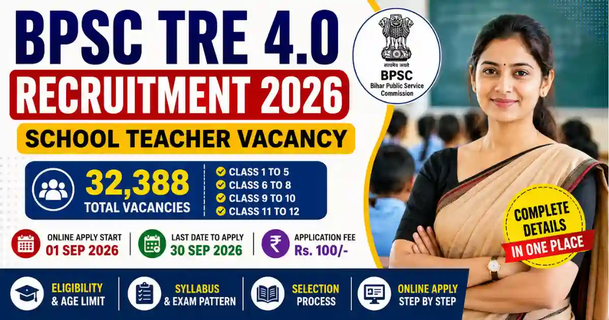 BPSC TRE 4.0 Recruitment 2026