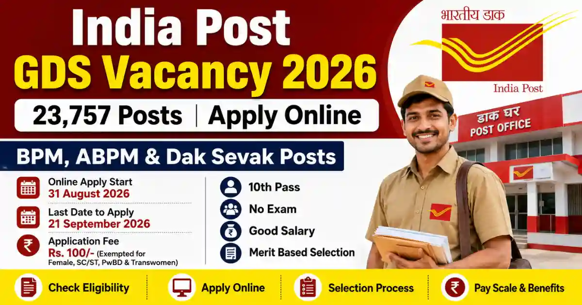India Post GDS Vacancy 2026