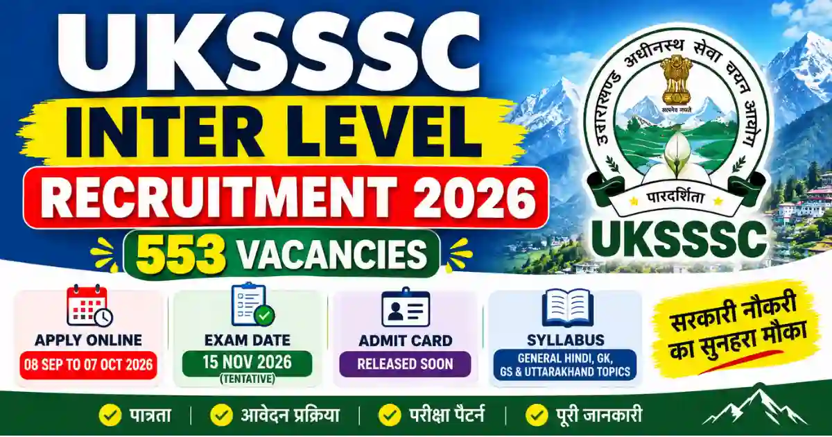 UKSSSC Inter Level Recruitment 2026